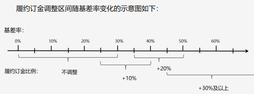 风控图片.png