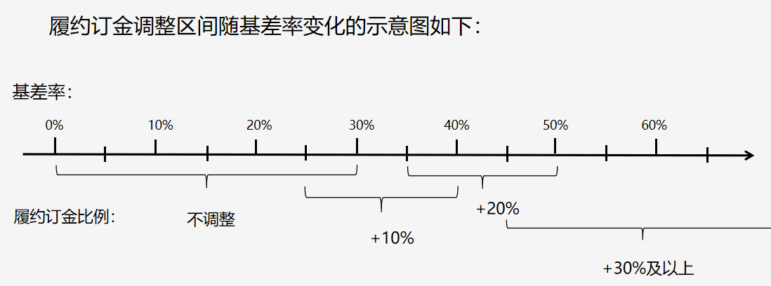 风控图片.png